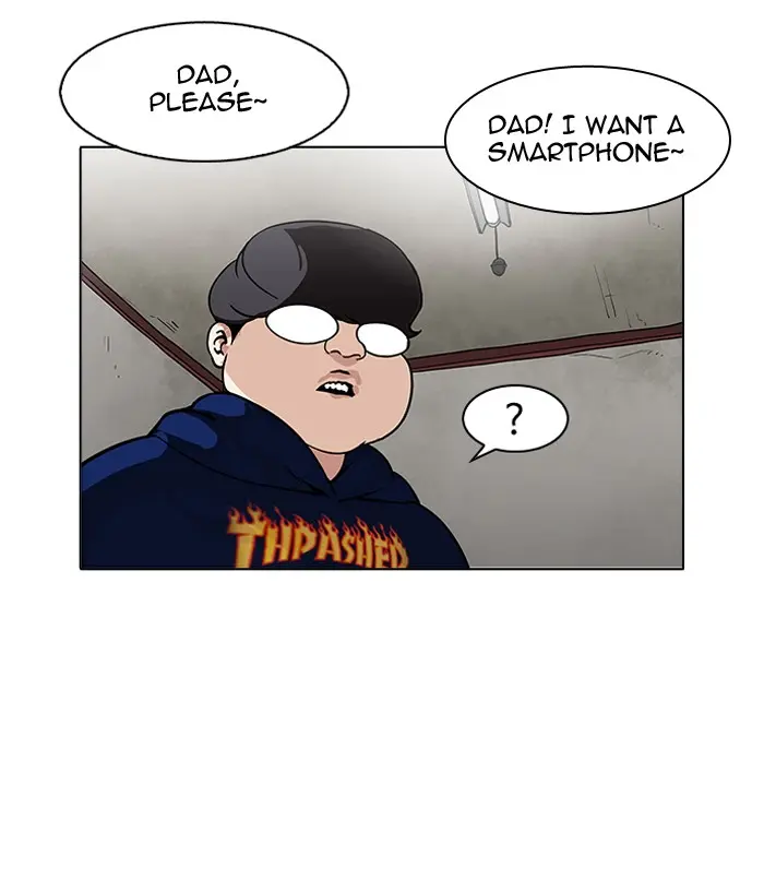 Lookism Chapter 157
