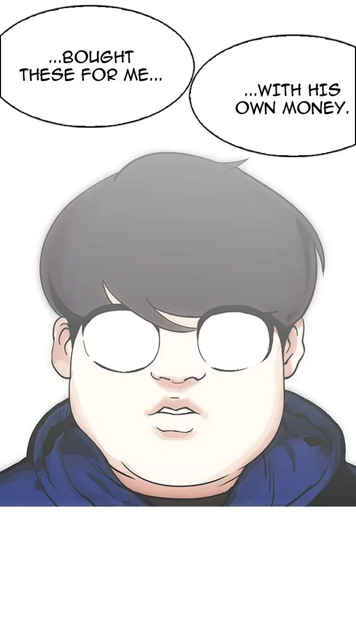 Lookism Chapter 157