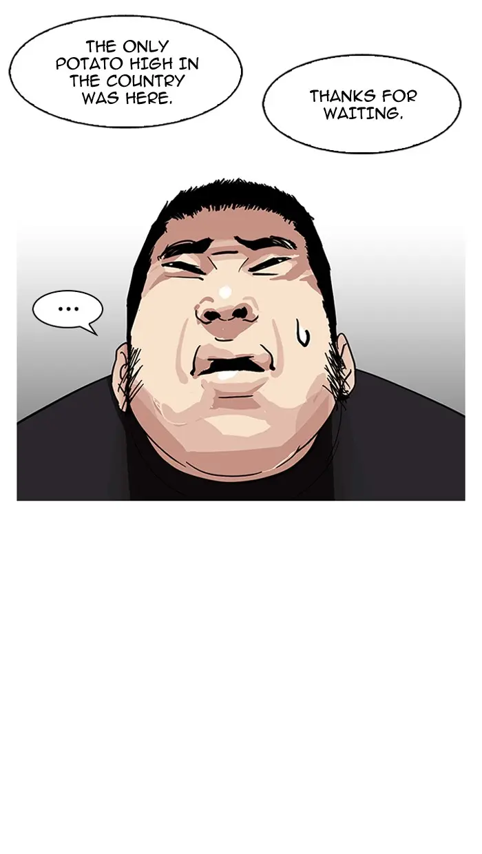 Lookism Chapter 157