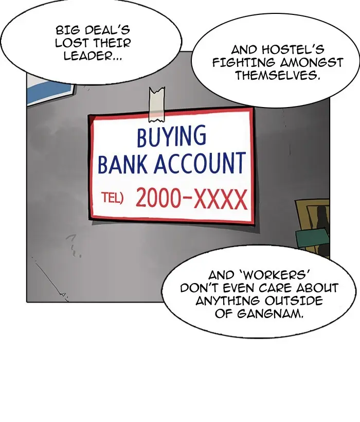 Lookism Chapter 161