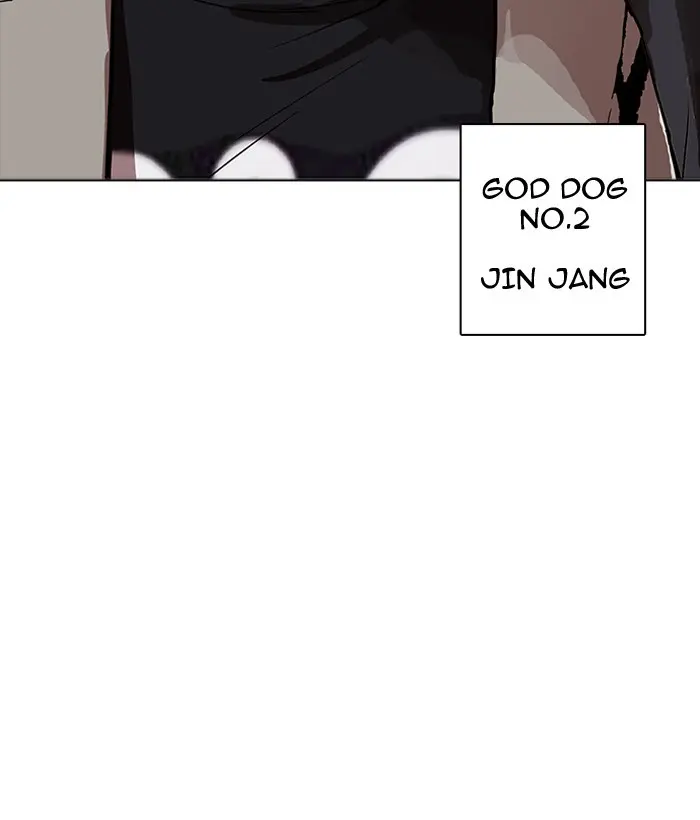 Lookism Chapter 161