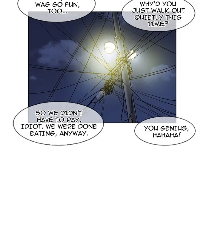 Lookism Chapter 161