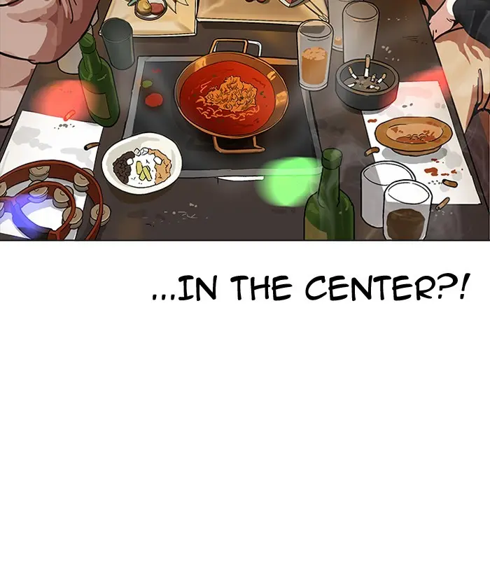 Lookism Chapter 162