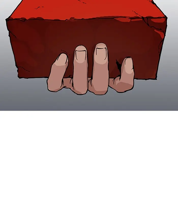 Lookism Chapter 162