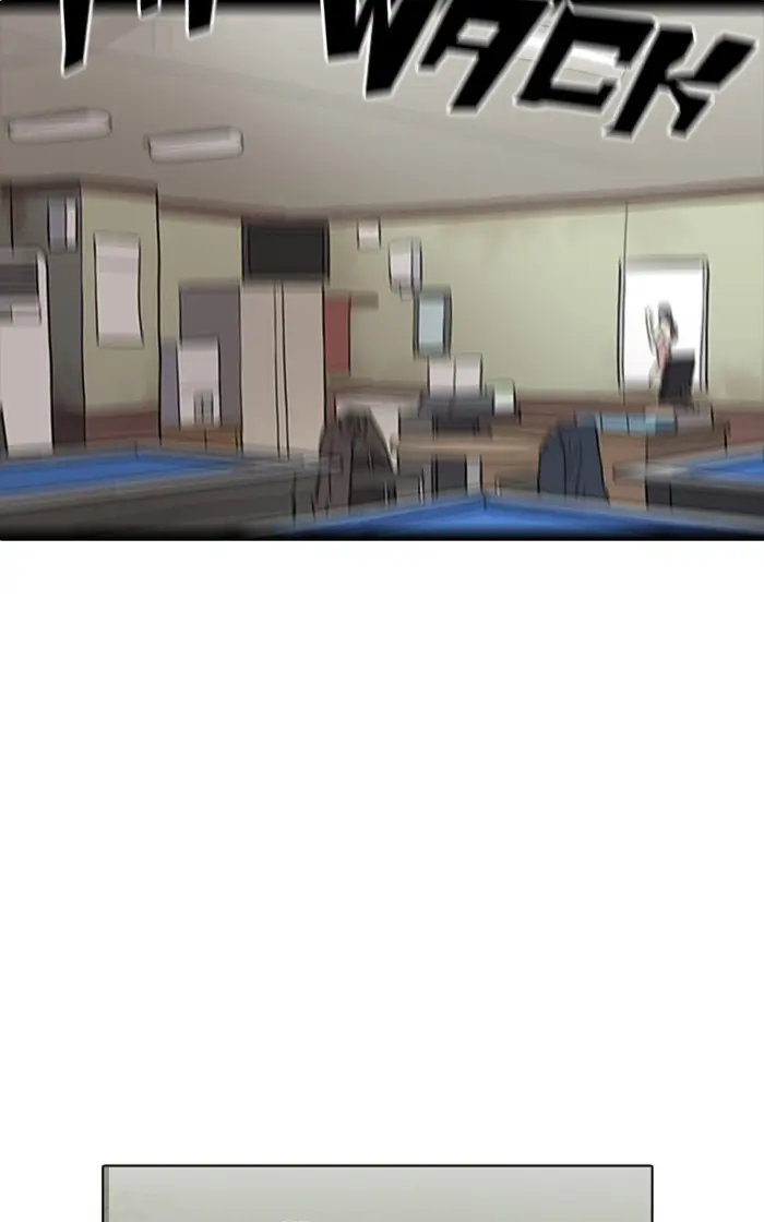 Lookism Chapter 165