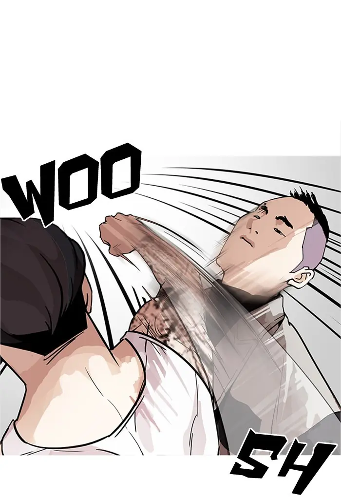 Lookism Chapter 168