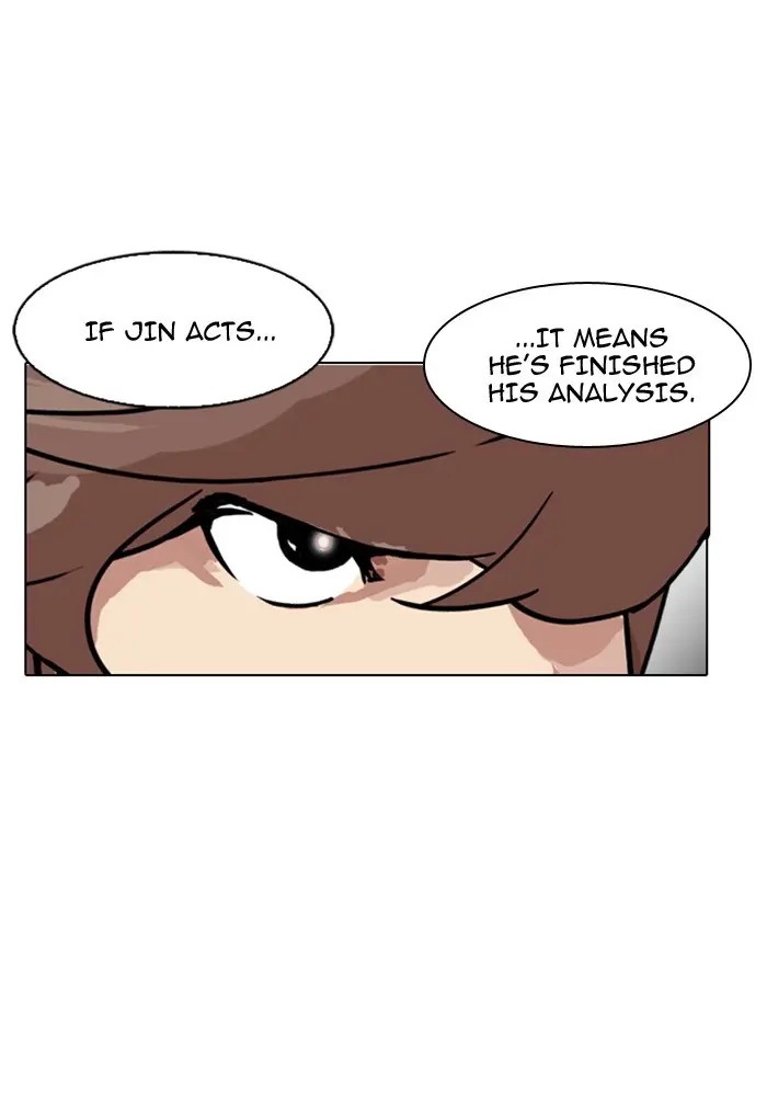 Lookism Chapter 169
