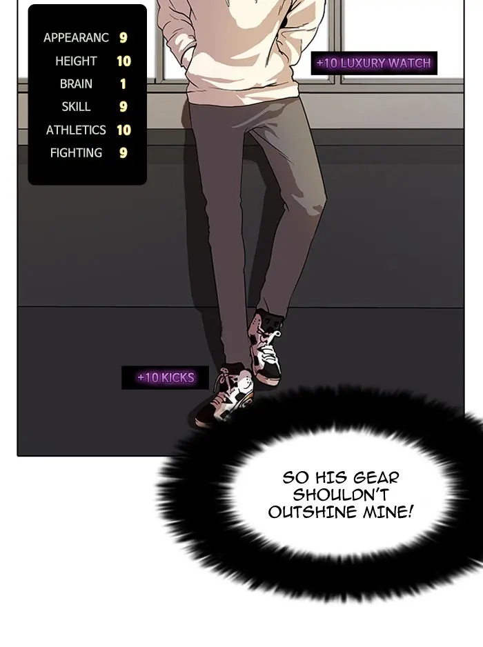 Lookism Chapter 17
