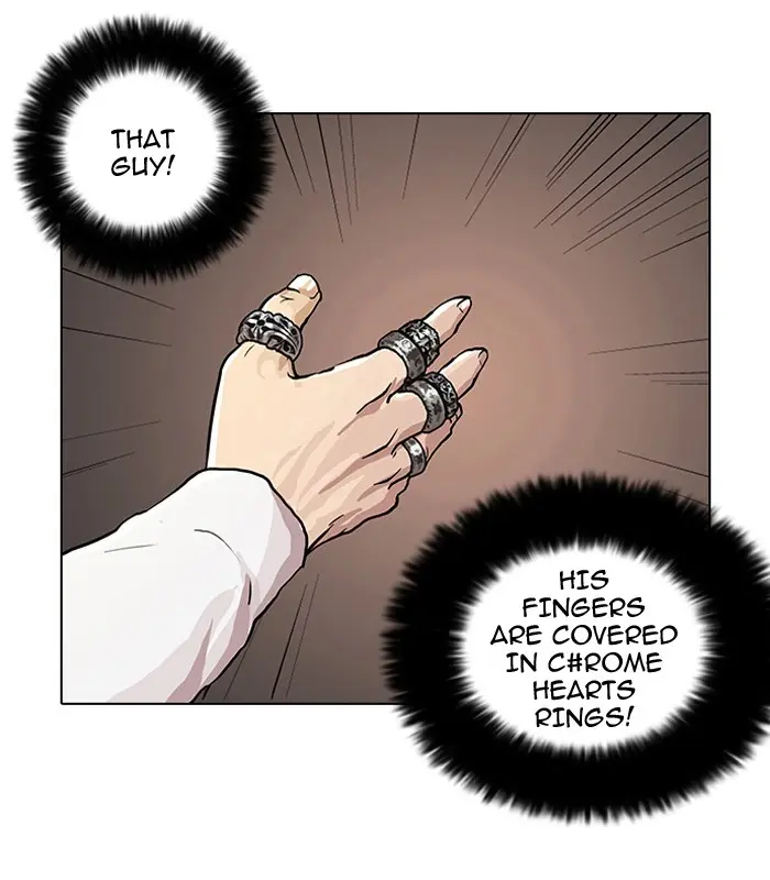 Lookism Chapter 17