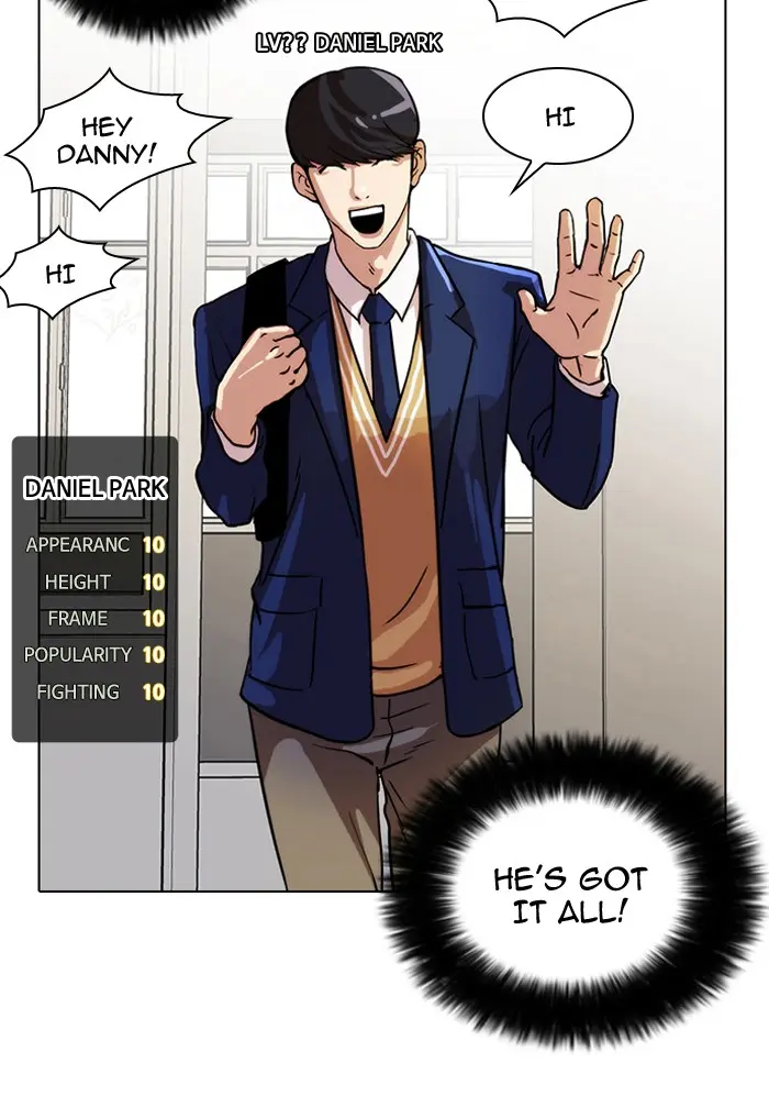 Lookism Chapter 17