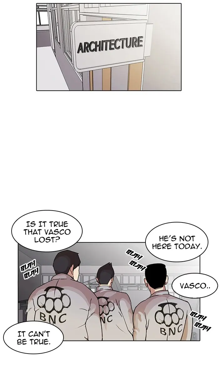 Lookism Chapter 17