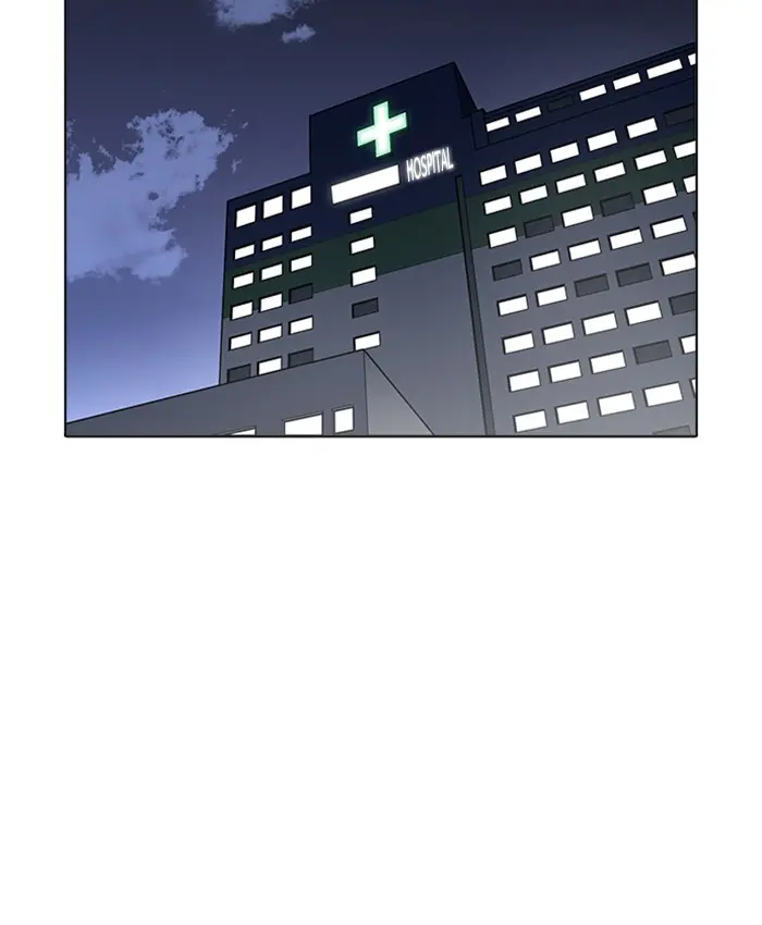 Lookism Chapter 172