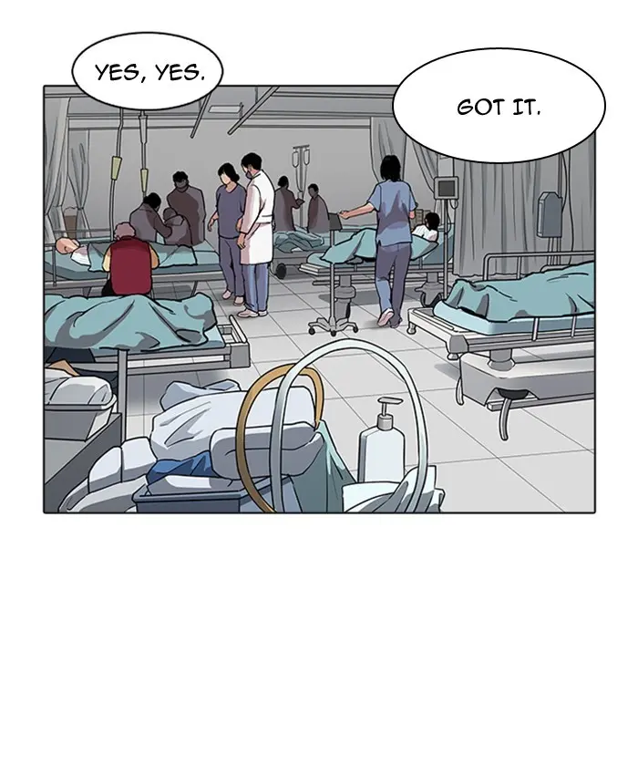 Lookism Chapter 172