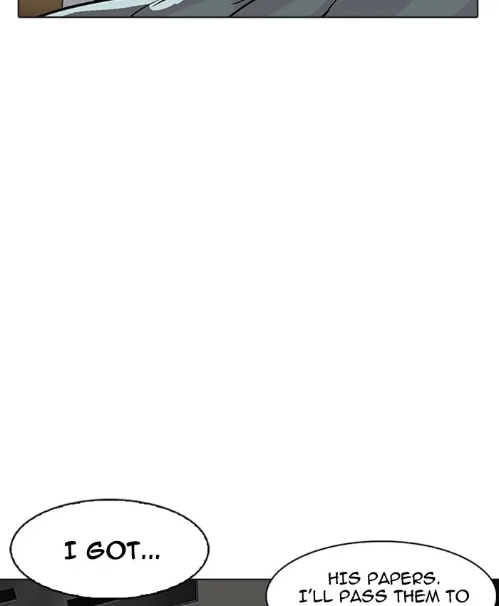 Lookism Chapter 172