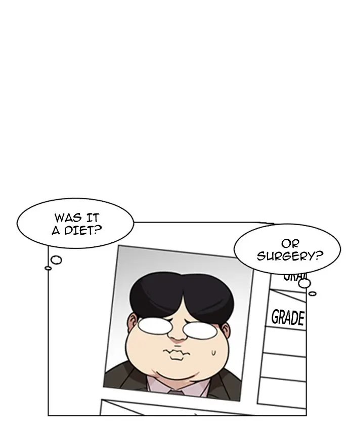 Lookism Chapter 172