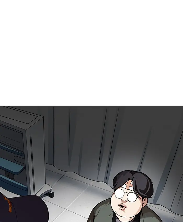 Lookism Chapter 172
