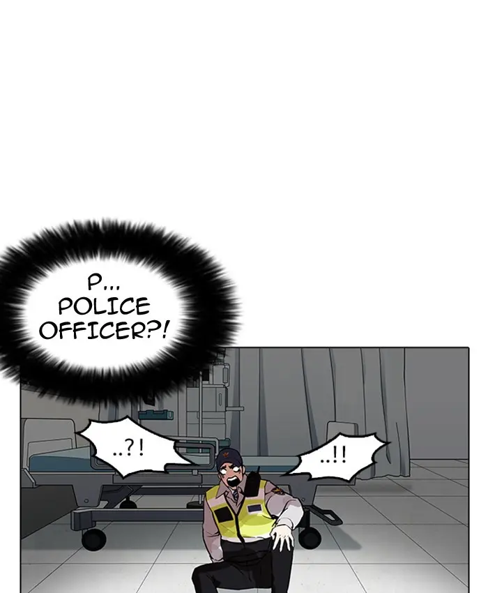Lookism Chapter 172