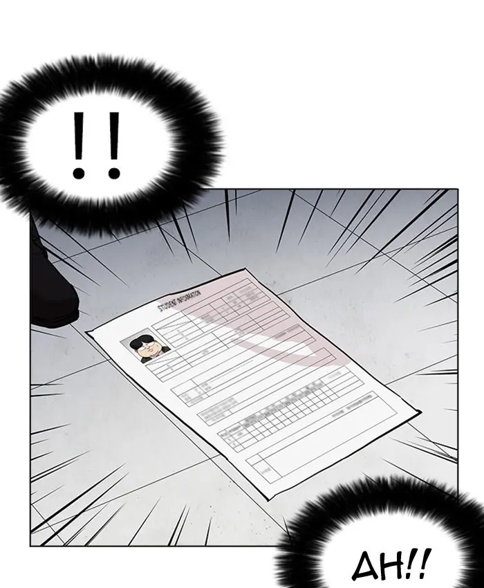 Lookism Chapter 172