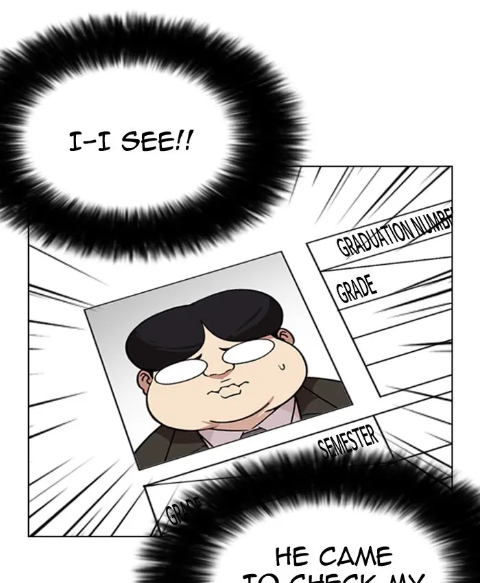 Lookism Chapter 172