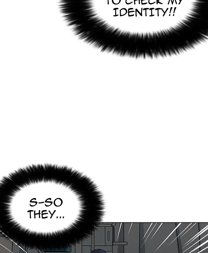 Lookism Chapter 172
