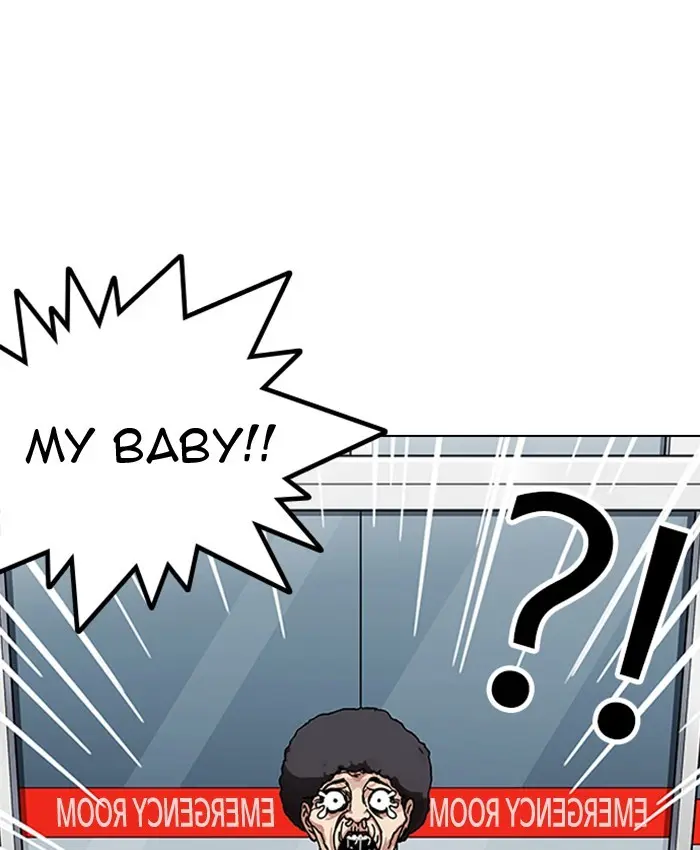 Lookism Chapter 172