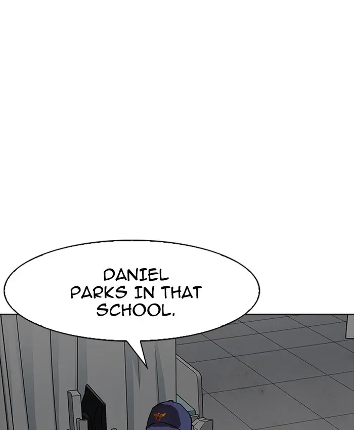 Lookism Chapter 172