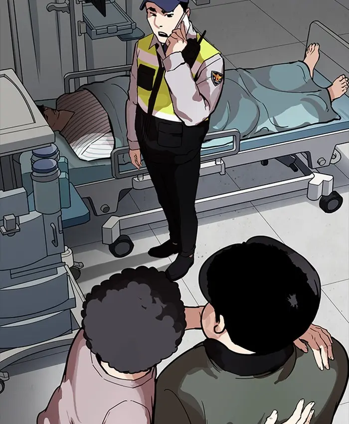 Lookism Chapter 172