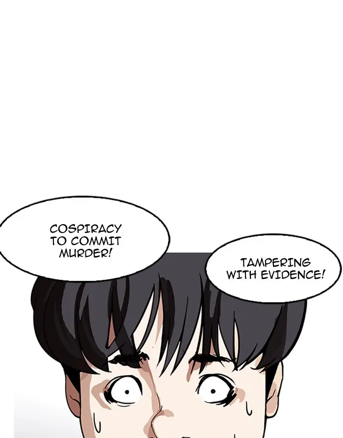 Lookism Chapter 173