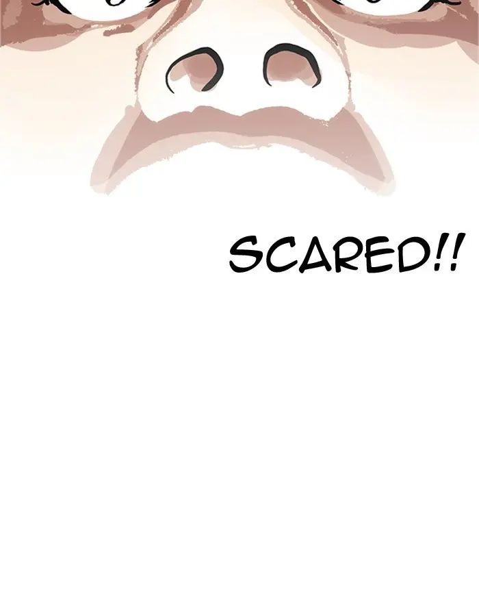 Lookism Chapter 173