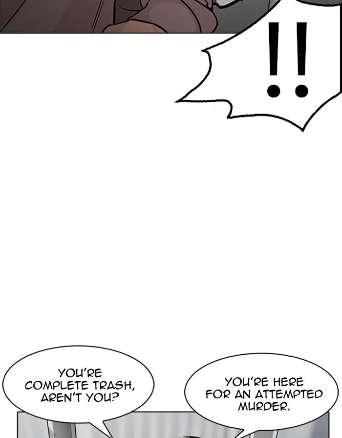 Lookism Chapter 173