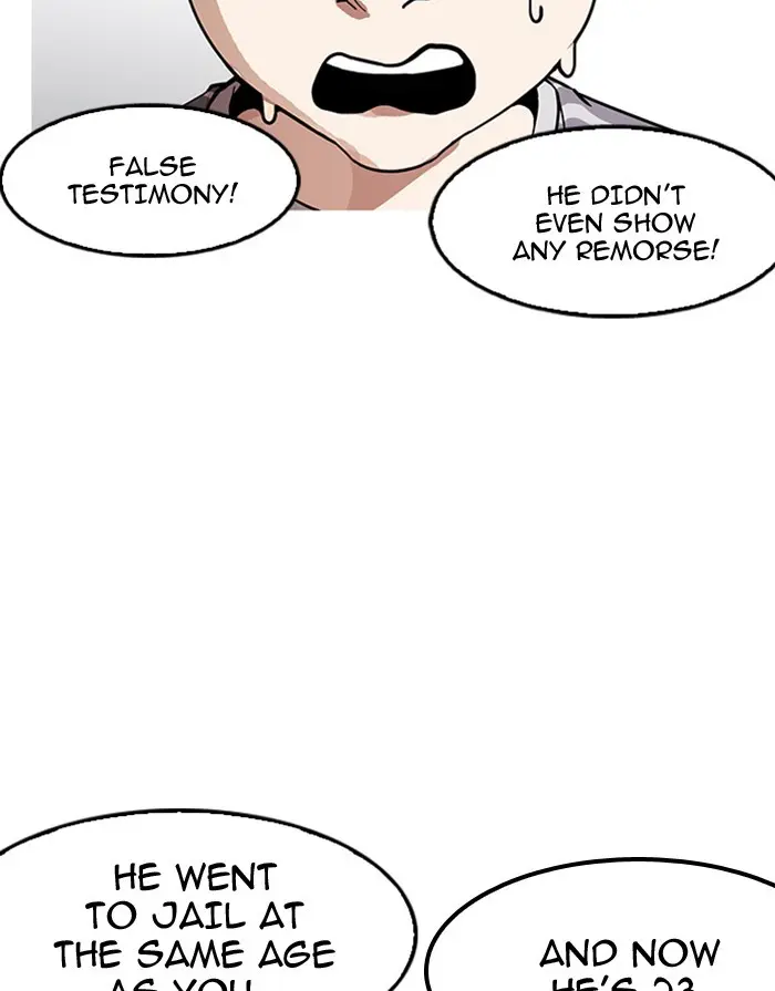 Lookism Chapter 174