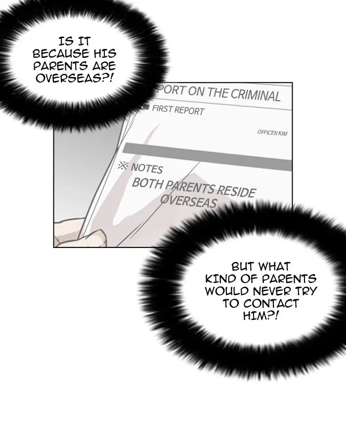 Lookism Chapter 174