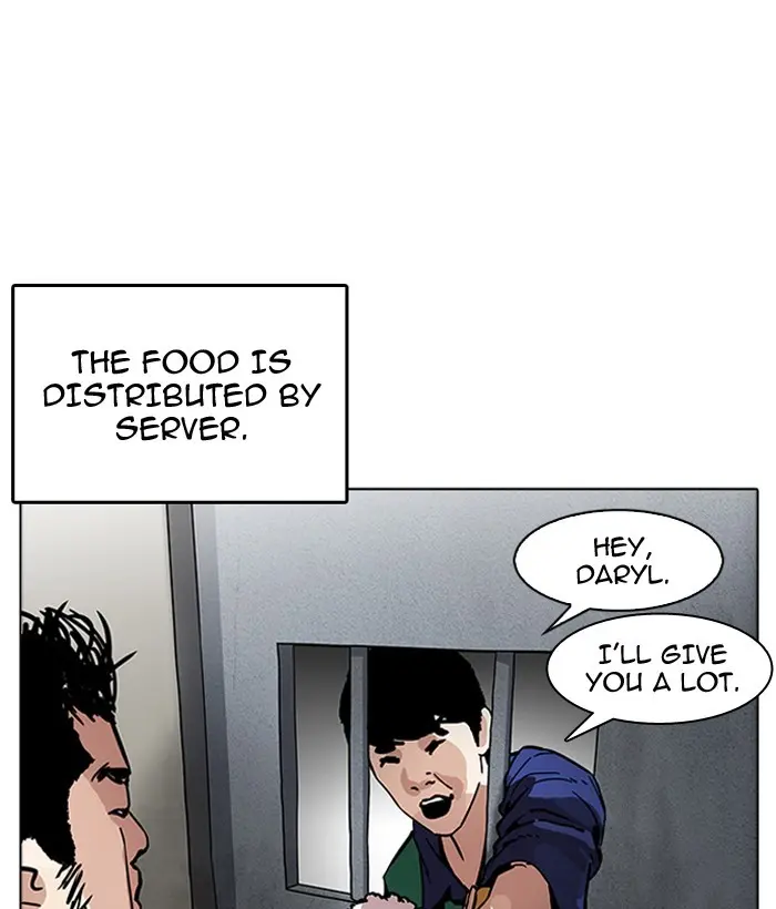 Lookism Chapter 179