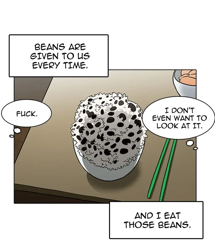 Lookism Chapter 179