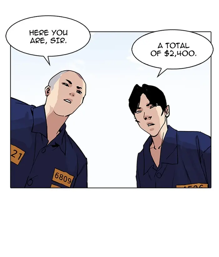 Lookism Chapter 179