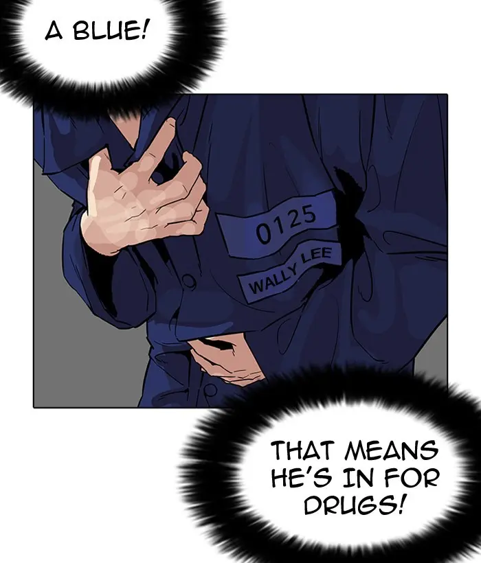 Lookism Chapter 179