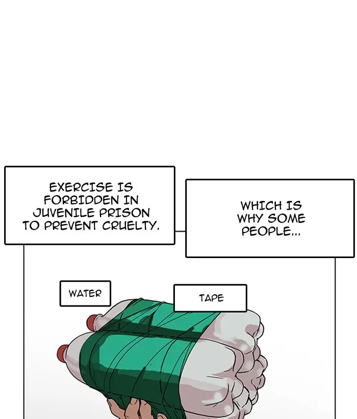 Lookism Chapter 179