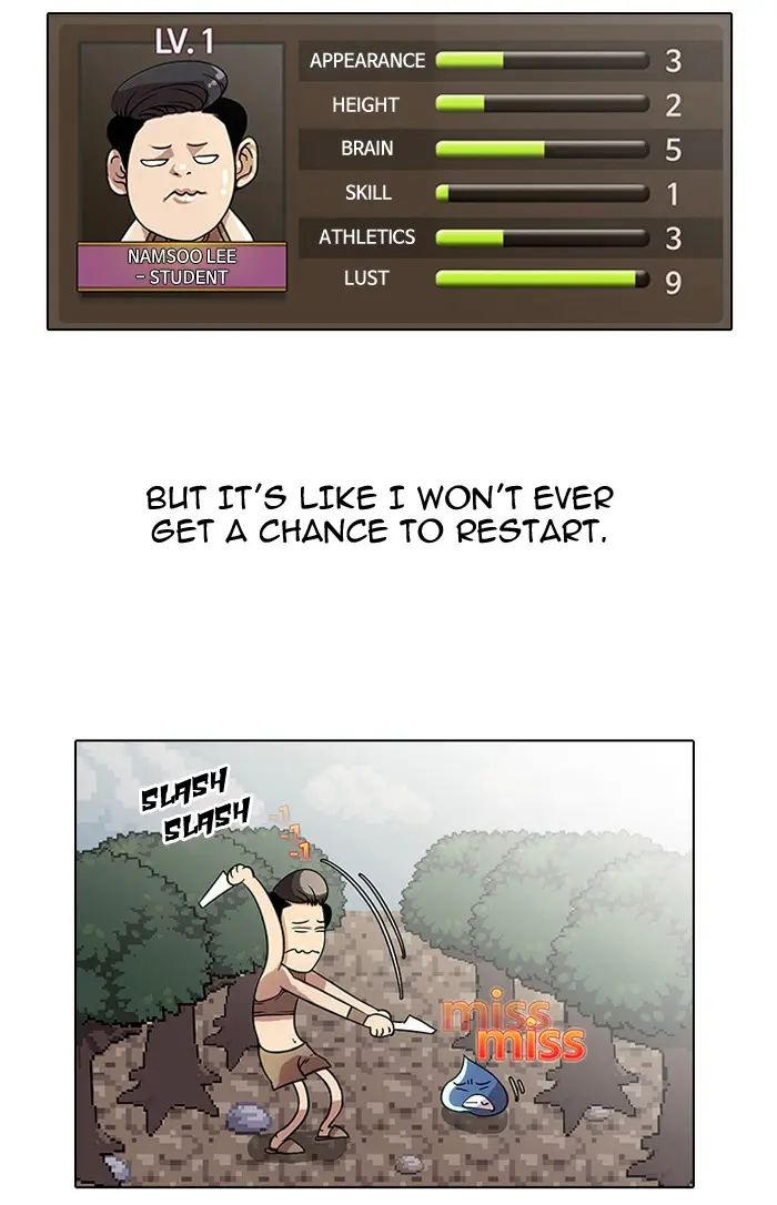 Lookism Chapter 18