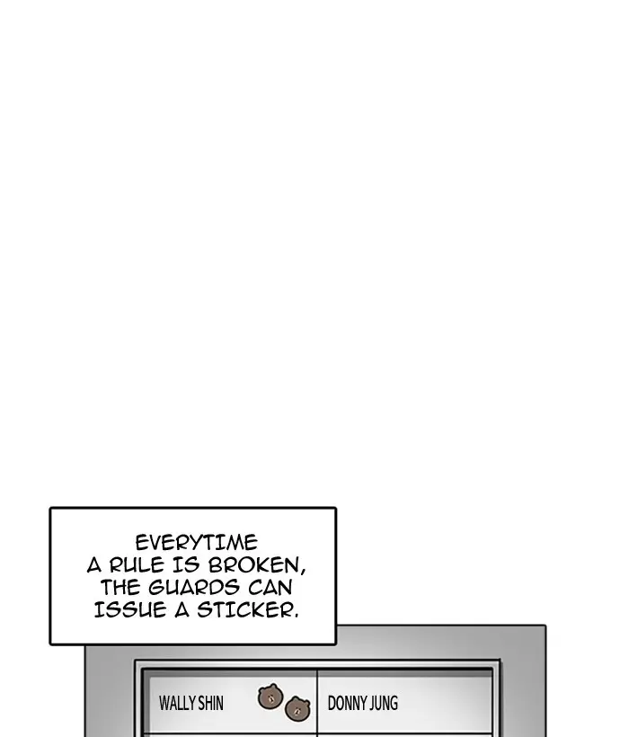 Lookism Chapter 180