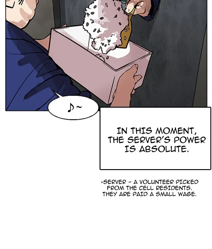 Lookism Chapter 180