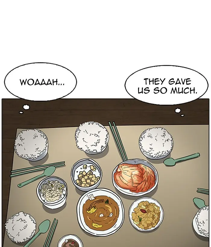 Lookism Chapter 180