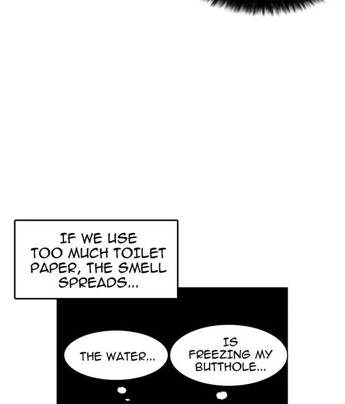 Lookism Chapter 180