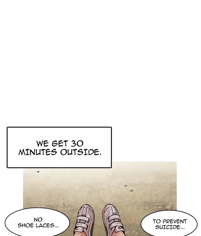 Lookism Chapter 180