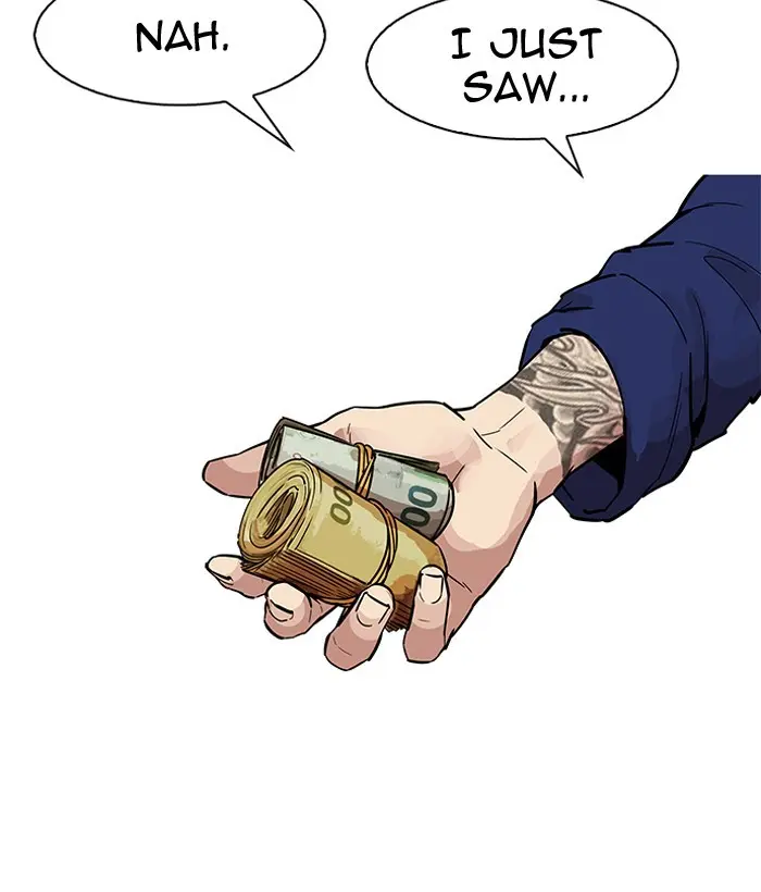 Lookism Chapter 180