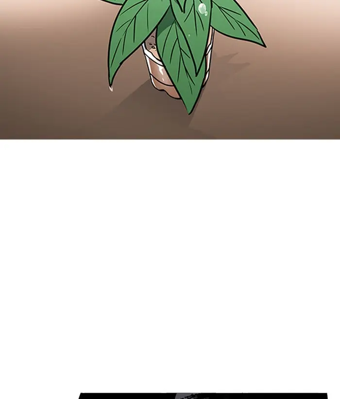 Lookism Chapter 180