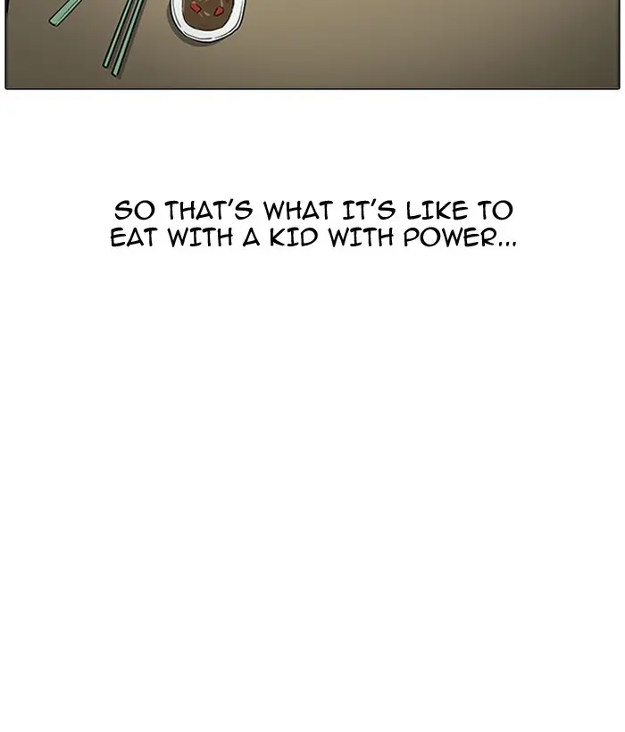 Lookism Chapter 181