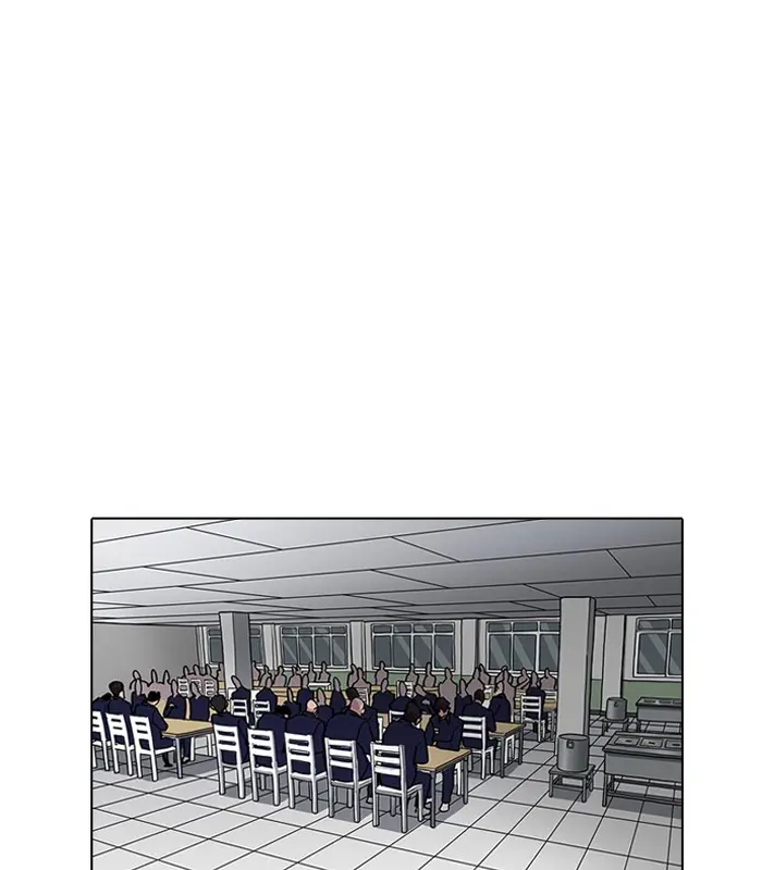 Lookism Chapter 183