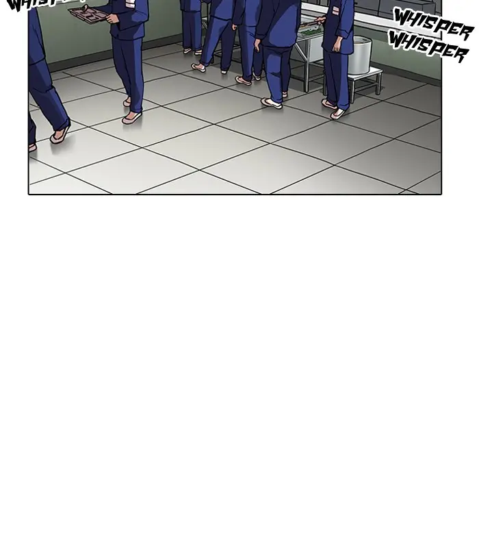 Lookism Chapter 183
