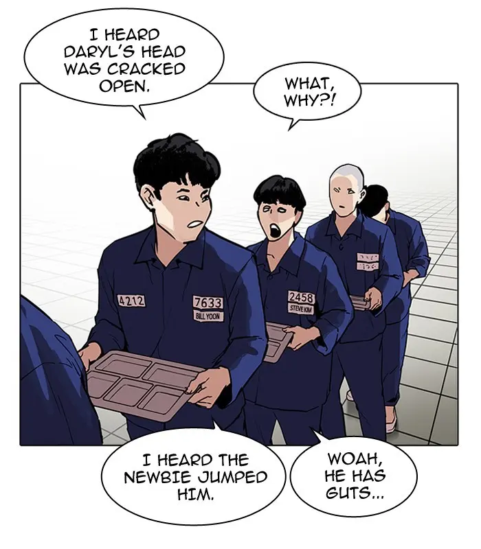 Lookism Chapter 183