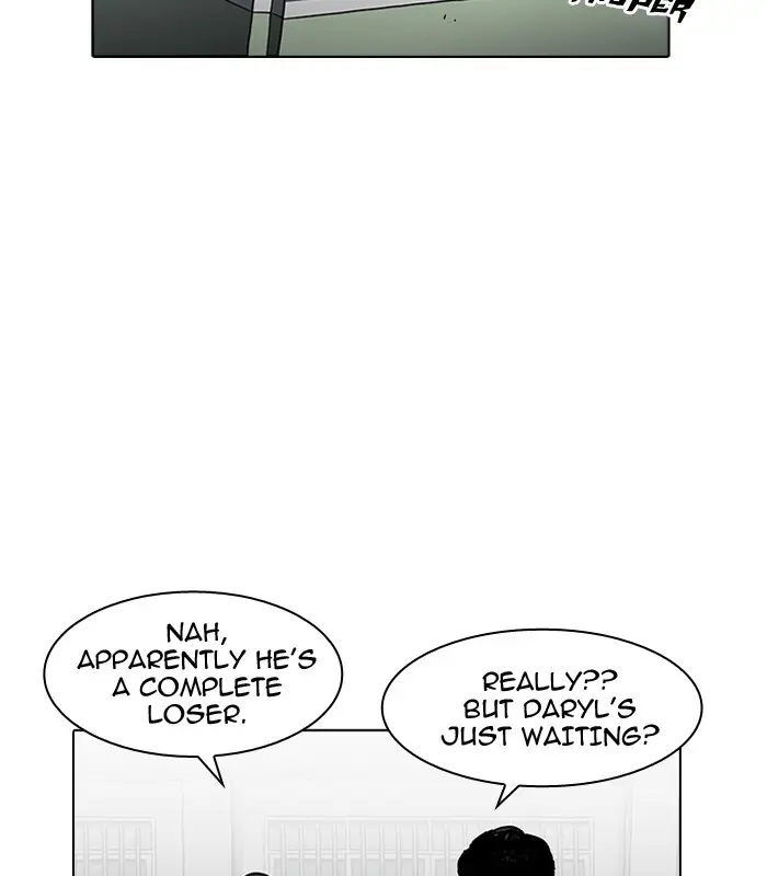 Lookism Chapter 183
